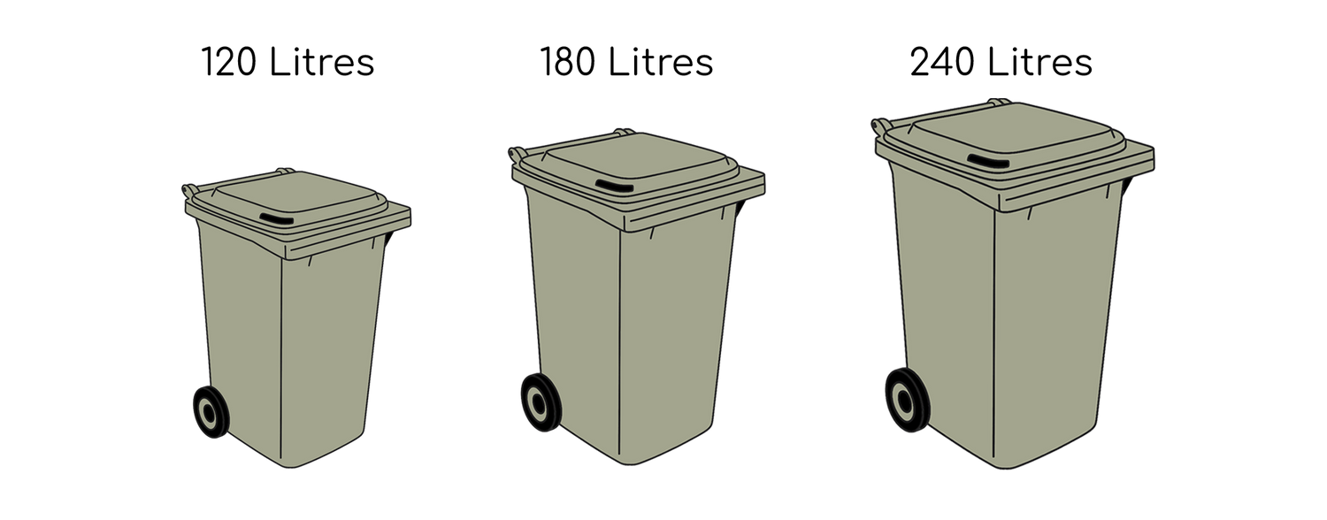 Size Guide Premium Bin Stores